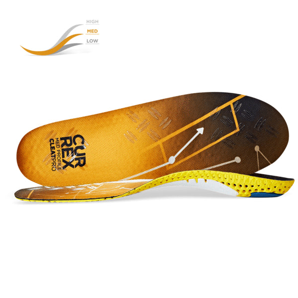 CurrexSole, Currex Medium Profile Dynamic Insole - Yellow